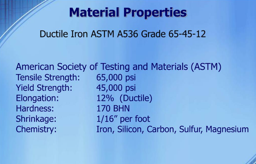 Ferro duttile ASTM A536 65-45-12