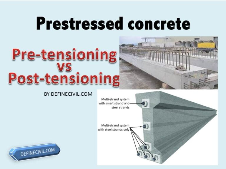 Precompresso vs Post tensionato
